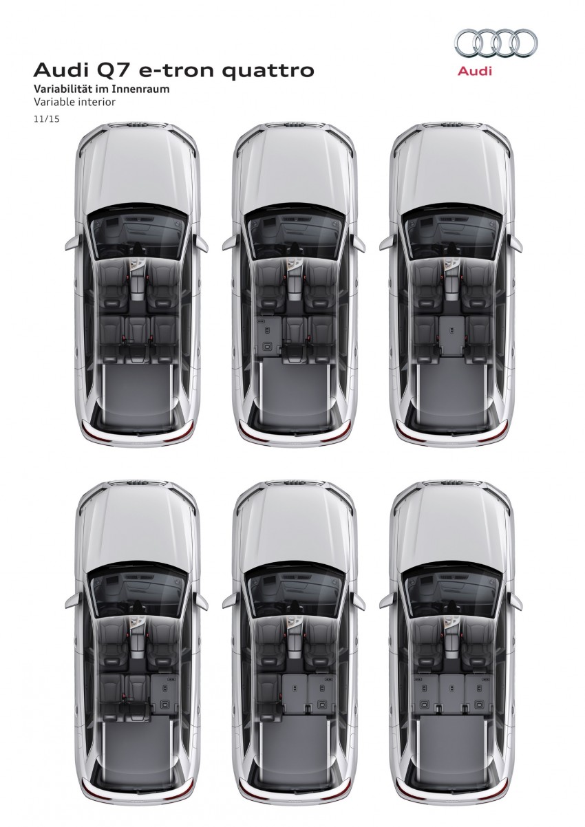 Audi Q7 e-tron 3.0 TDI quattro plug-in hybrid detailed – rated for 373 hp/700 Nm, 1.7 l/100 km, 1,400 km range 401615