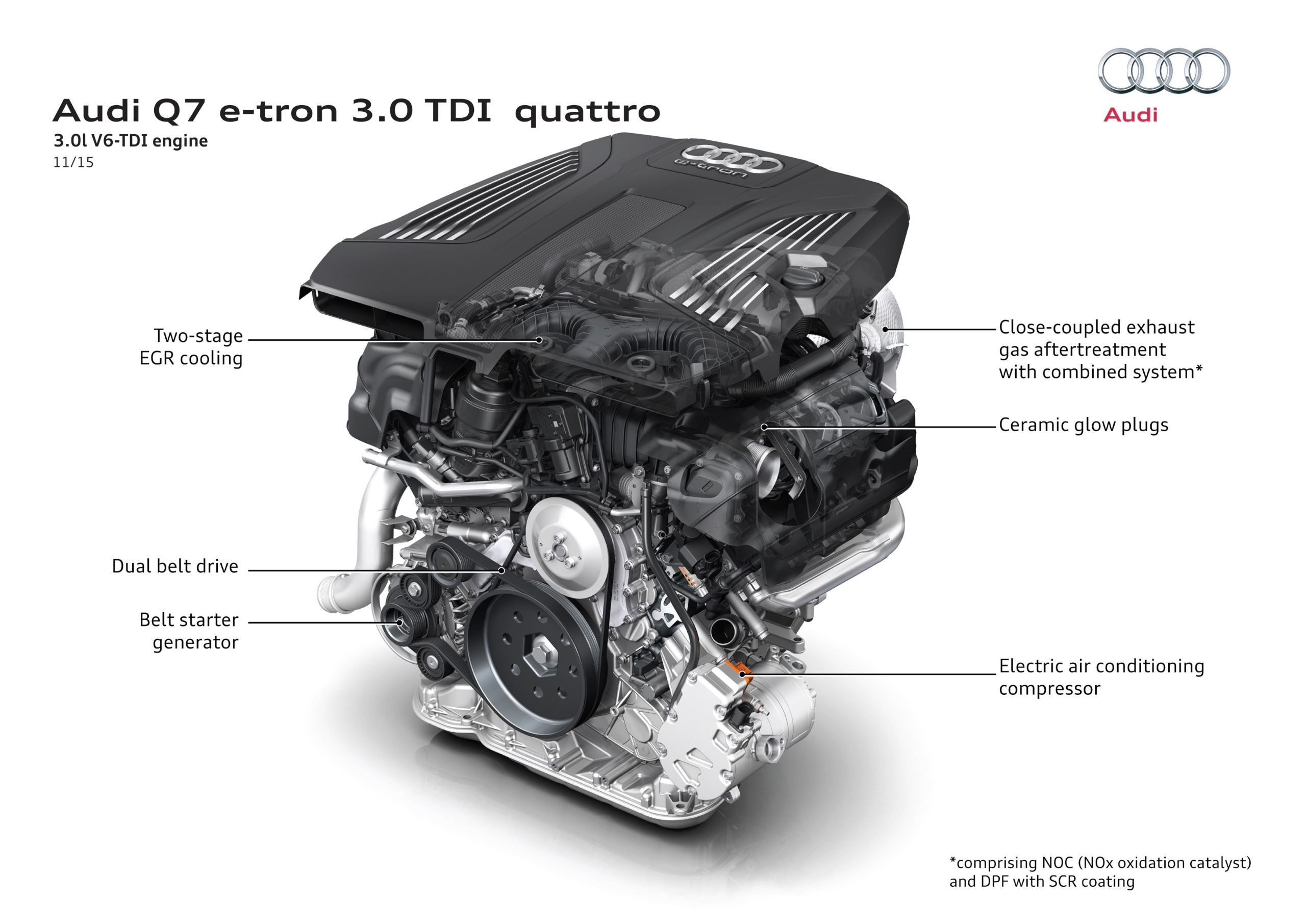 Моторы audi q7. Двигатель 3.0 Ауди q7 дизель номер двигателя. 3.0 TDI Audi двигатель. Audi q7 3.0 45 TDI мотор. Ауди q7 2008 3.0 дизель двигатель.
