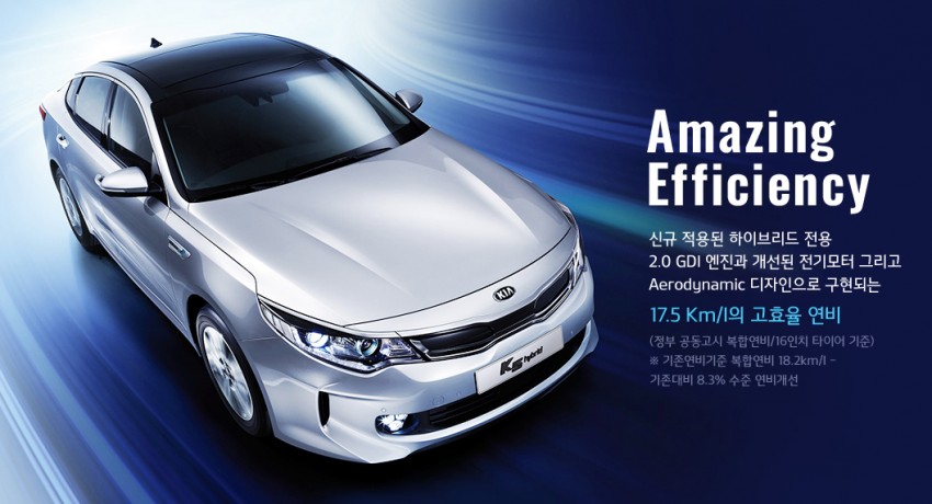 Kia Optima K5 Hybrid launched in Korea – 17.5 km/l 404109