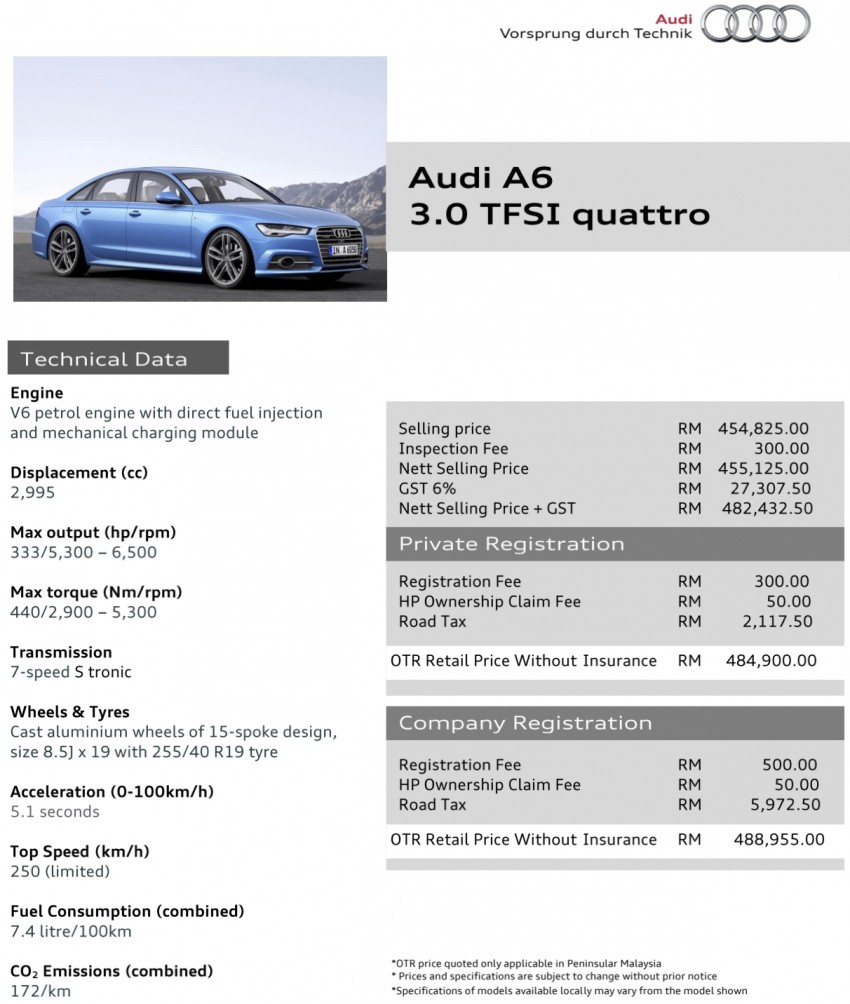 Audi A6 3.0 TFSI quattro price revealed – RM484,900 420075