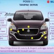 2016 Suzuki Ertiga Dreza – a new top-spec variant