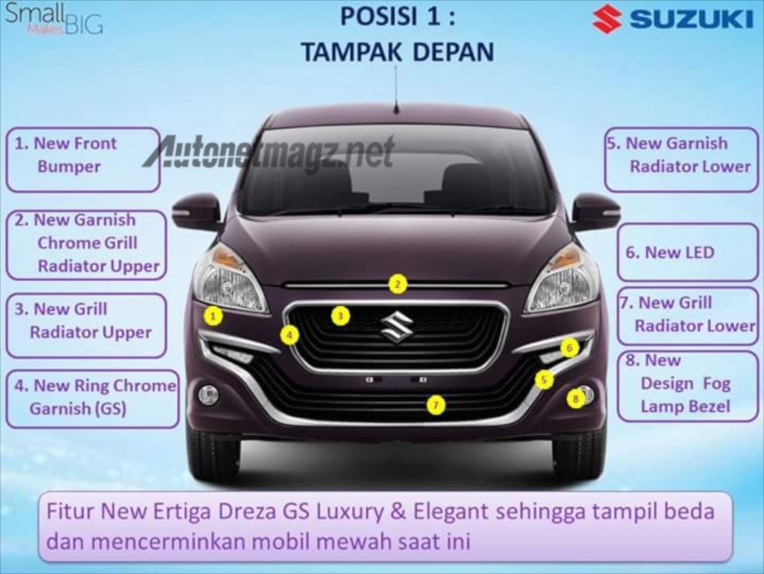 2016 Suzuki Ertiga Dreza – a new top-spec variant 422182