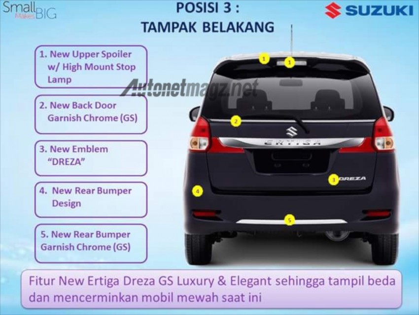 2016 Suzuki Ertiga Dreza – a new top-spec variant 422183