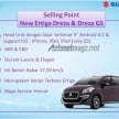 2016 Suzuki Ertiga Dreza – a new top-spec variant