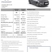 Peugeot 308 and 508 prices to go up from Jan 1, 2016