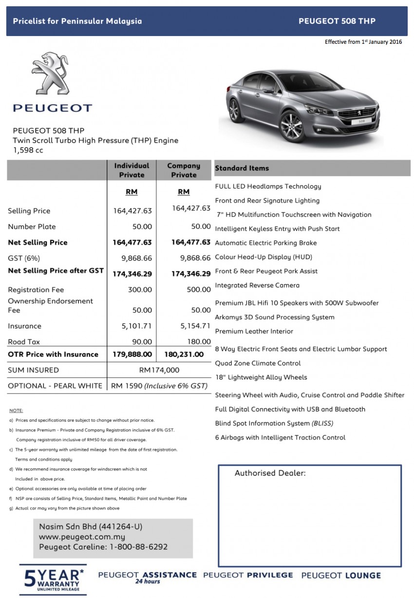 Peugeot 308 and 508 prices to go up from Jan 1, 2016 423805