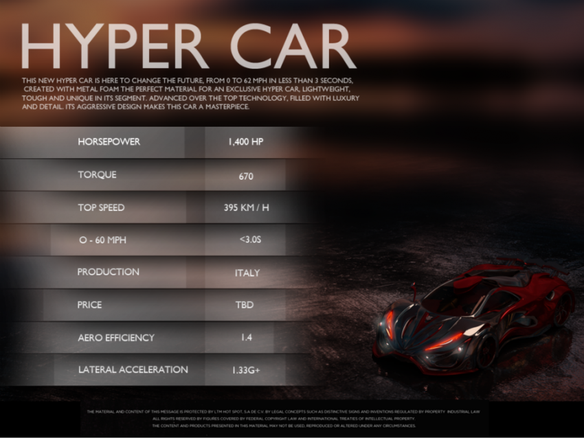 Inferno hypercar from Mexico packs 1,400 hp, 670 Nm 417196