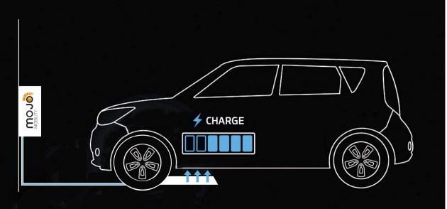 Renault, Qualcomm and Vedecom begin French trials on a wireless on-the-move EV charging system