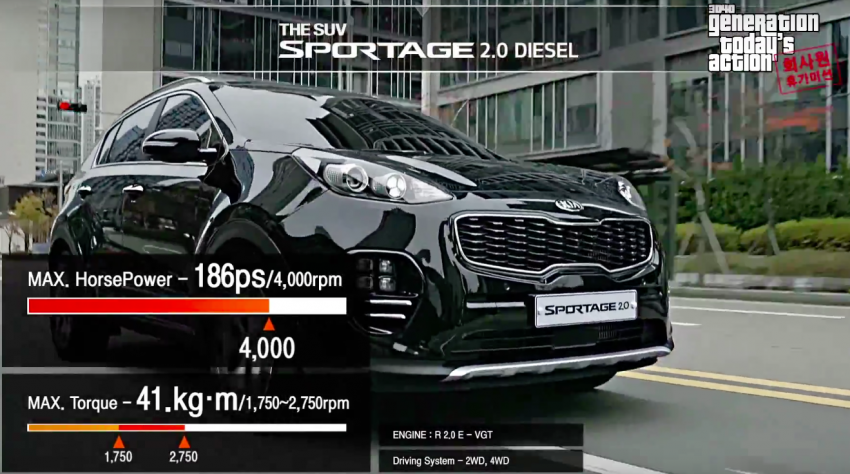 VIDEO: Kia Sportage promoted in a weird GTA-style ad 417505