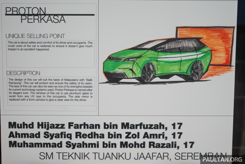 Proton Design Competition 2015 – winners revealed! 414302