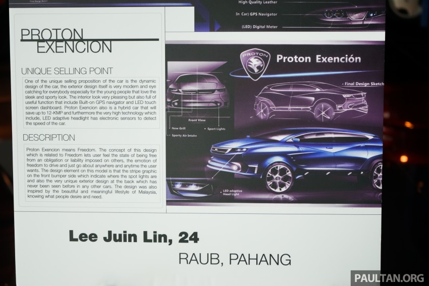 Proton Design Competition 2015 – winners revealed! 414314