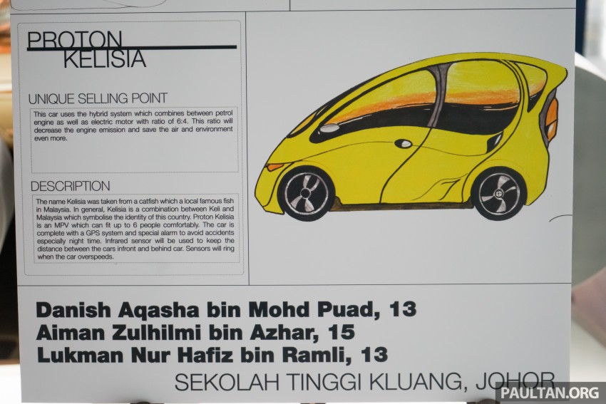 Proton Design Competition 2015 – winners revealed! 414318