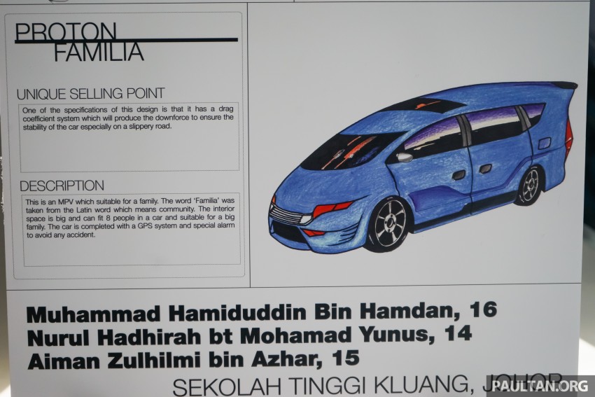 Proton Design Competition 2015 – winners revealed! 414321