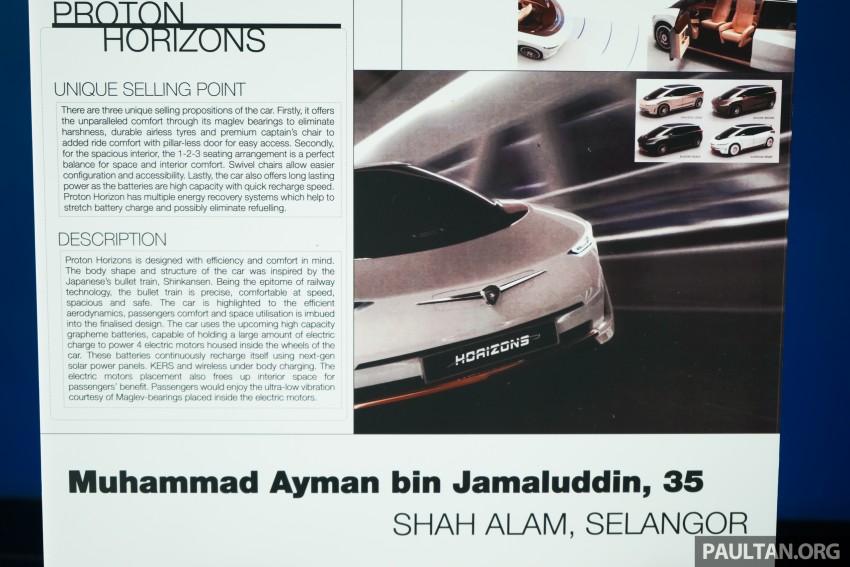 Proton Design Competition 2015 – winners revealed! 414323