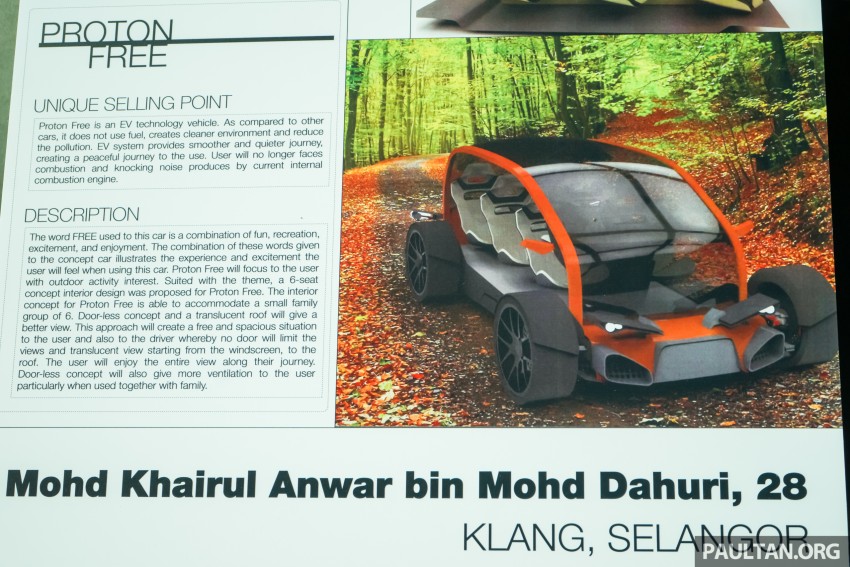 Proton Design Competition 2015 – winners revealed! 414326