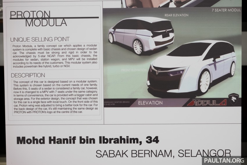 Proton Design Competition 2015 – winners revealed! 414328