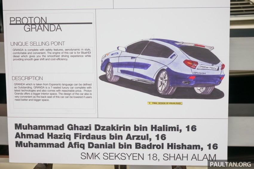 Proton Design Competition 2015 – winners revealed! 414330
