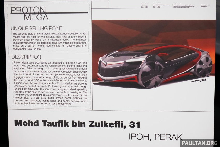 Proton Design Competition 2015 – winners revealed! 414332