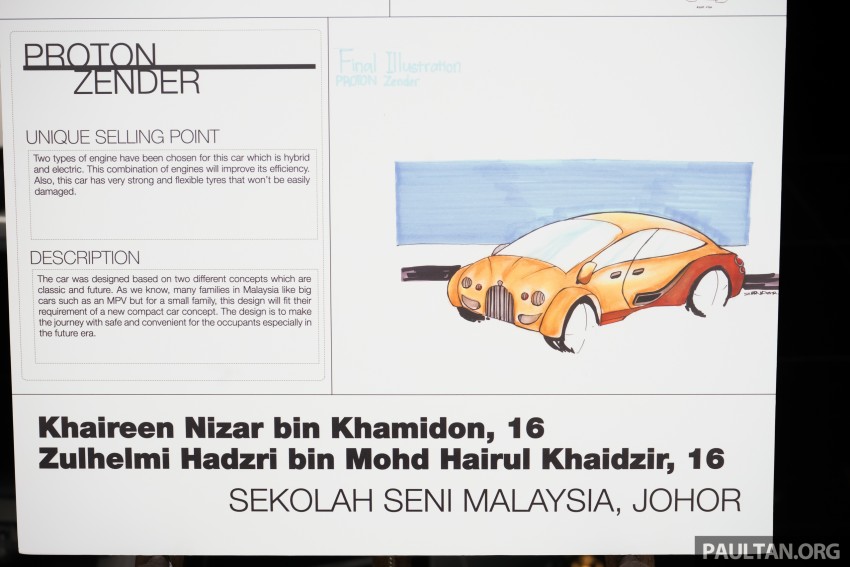 Proton Design Competition 2015 – winners revealed! 414334