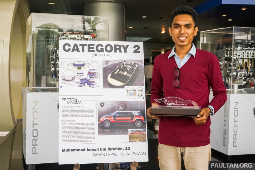 Proton Design Competition 2015 – winners revealed! 414300