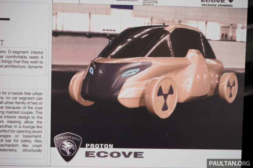 Proton Design Competition 2015 – winners revealed! 414301