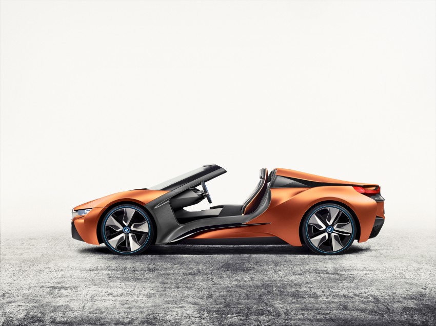BMW i Vision Future Interaction revealed, with Air Touch gesture control, 21-inch panorama display 425193