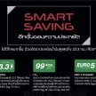 2016 Mitsubishi Attrage on sale in Thailand – new safety systems, improved 23.3 km/l fuel economy