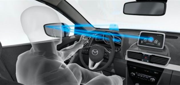 2016-harman-pupil-based-driver-monitoring