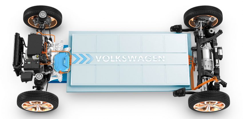 CES 2016: Volkswagen BUDD-e Concept – electric van is first on the Modular Electric Platform (MEB) 425460