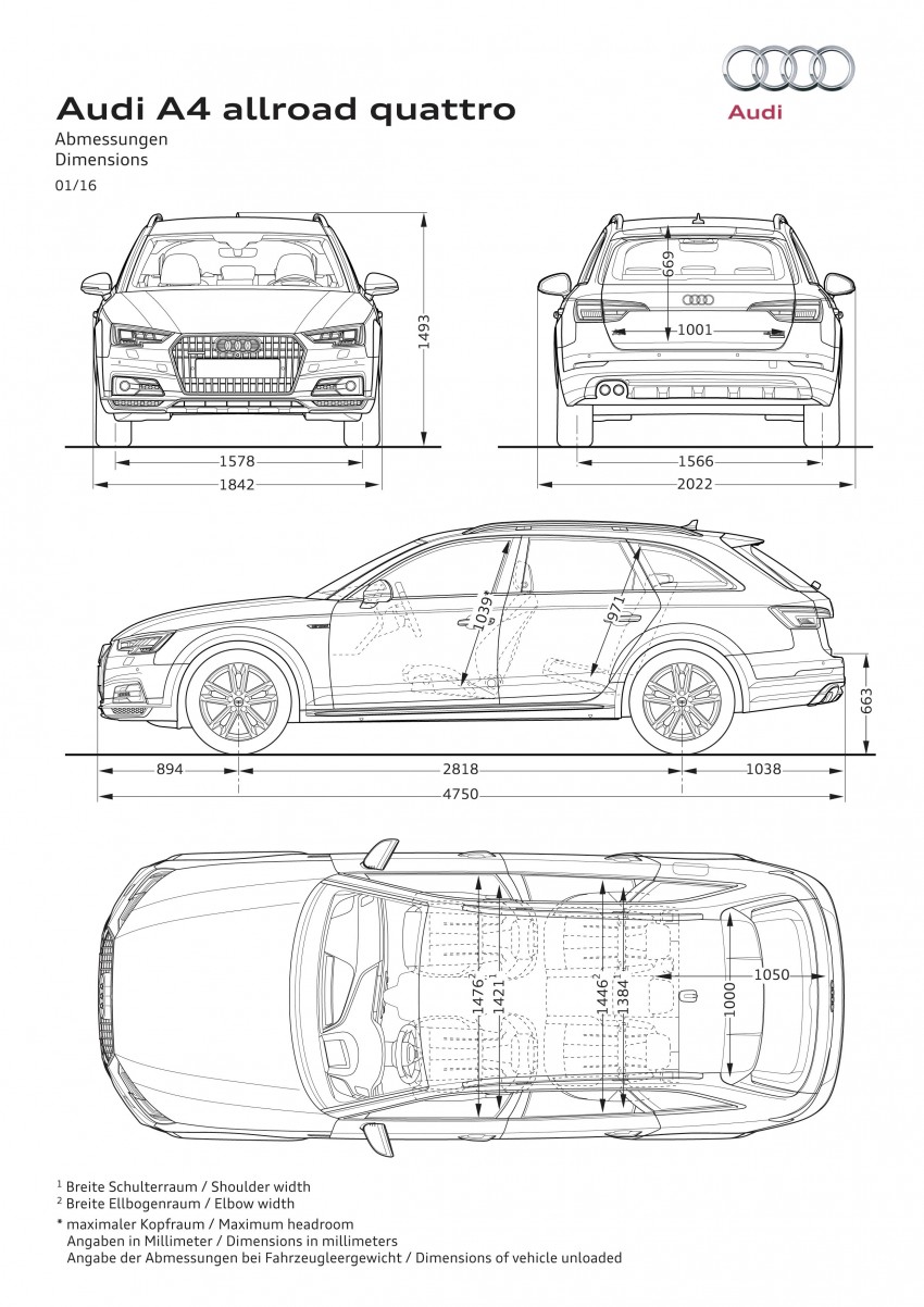 B9 Audi A4 allroad quattro is a go-anywhere A4 Avant 427850