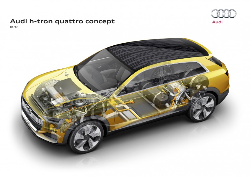 Audi h-tron quattro concept – fuel cell SUV debuts 427518