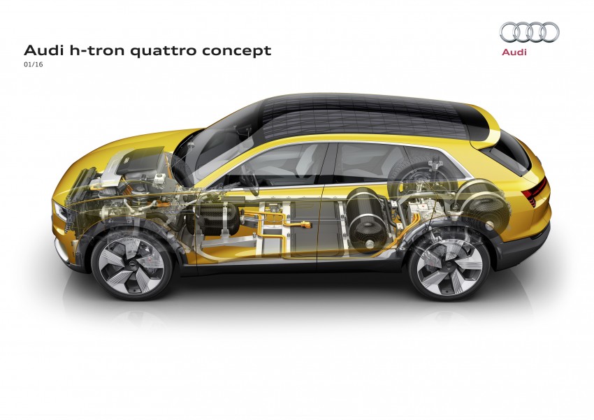 Audi h-tron quattro concept – fuel cell SUV debuts 427519