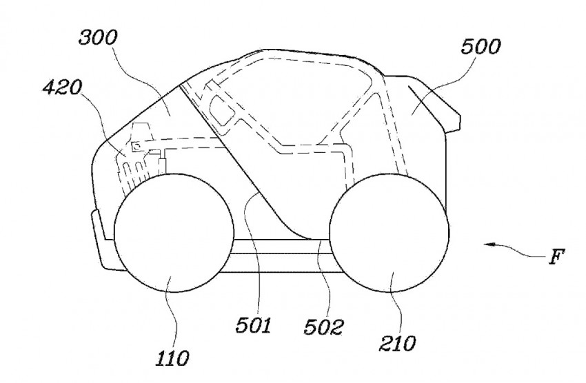 Hyundai files patent in the US for a foldable city car 431172