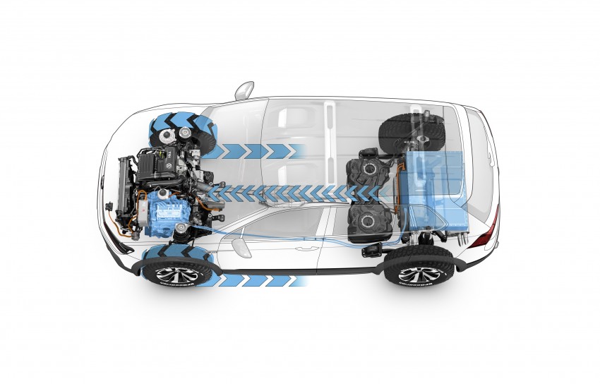 Volkswagen Tiguan GTE Active Concept makes debut 426620