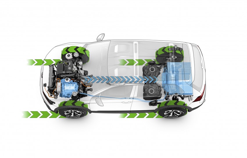 Volkswagen Tiguan GTE Active Concept makes debut 426623