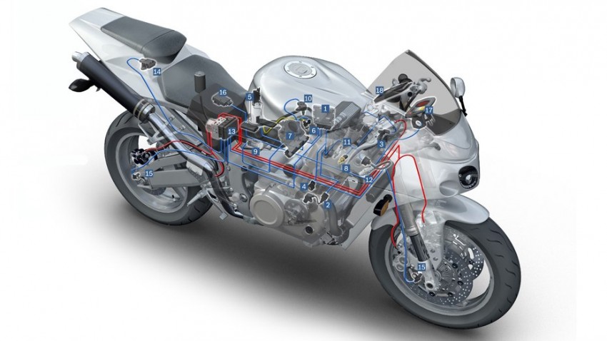 Bosch spins off motorcycle division into new company – 2016 debut for cost-effective ABS10 braking system 435870