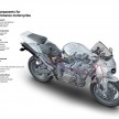 Bosch spins off motorcycle division into new company – 2016 debut for cost-effective ABS10 braking system