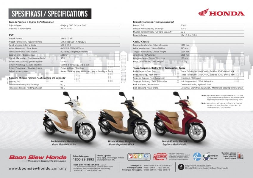 2016 Honda Spacy facelift launched, RM4,999 425270