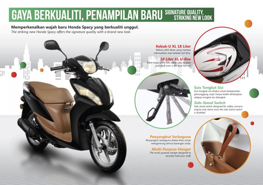 2016 Honda Spacy facelift launched, RM4,999 425267