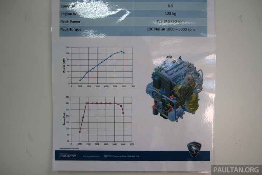 Proton 1.3 turbo, 6MT “sepatutnya muncul” bagi model akan datang Proton sebelum GDI/TGDI tiba – CTO 437909
