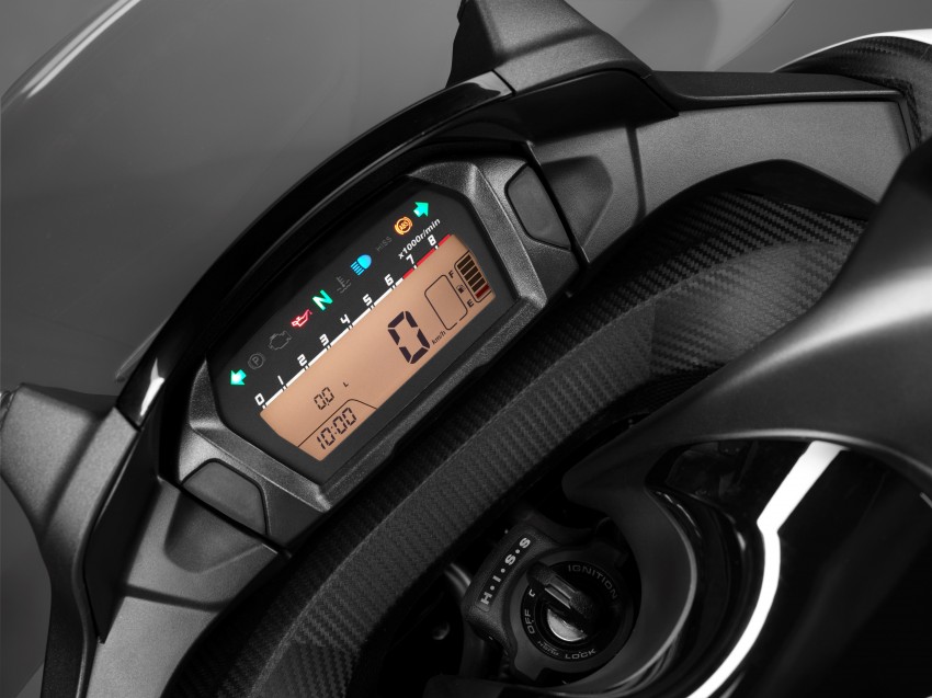 Honda to produce X-ADV dual-purpose super-scooter? 450134