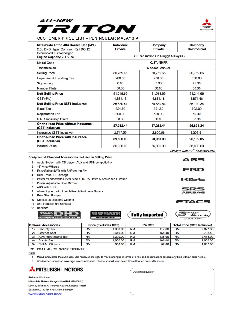 Mitsubishi Malaysia increases prices by up to RM8.5k 445461