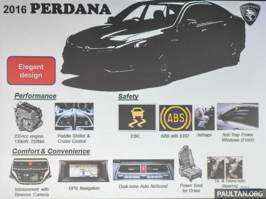 2016 Proton Perdana – initials details of 2.4L vs 2.0L 442487