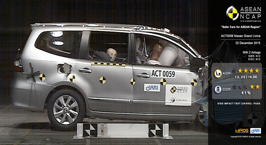 ASEAN NCAP: Four stars for the Nissan Grand Livina; Hyundai i10 manages only one star in second test 441734
