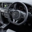 GALLERY: New Kia Sportage goes on sale in the UK