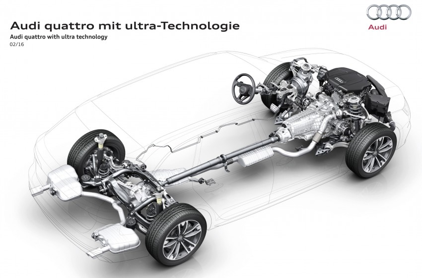 Audi quattro ultra can now switch to front-wheel drive 444816