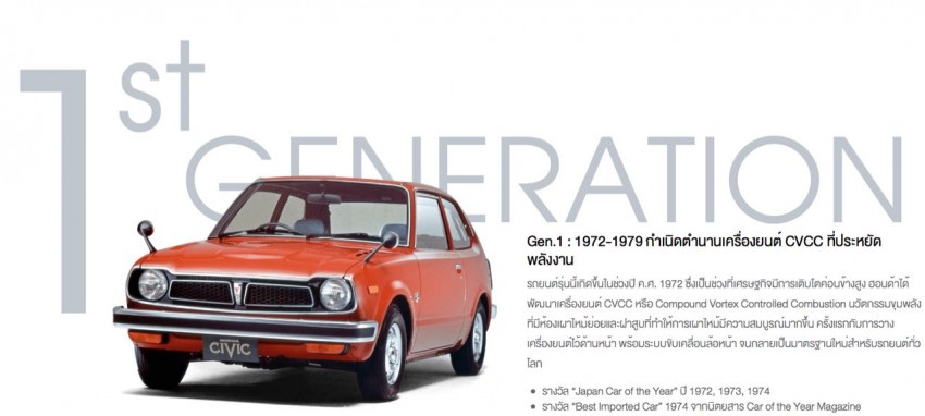 Honda Thailand celebrates Civic heritage in a video – 10th-generation FC mentioned as coming soon 437396