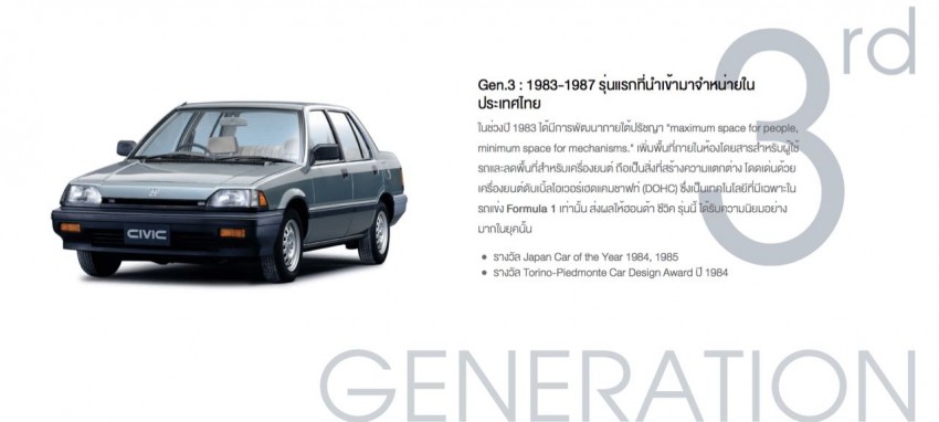 Honda Thailand celebrates Civic heritage in a video – 10th-generation FC mentioned as coming soon 437394