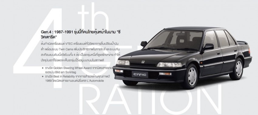 Honda Thailand celebrates Civic heritage in a video – 10th-generation FC mentioned as coming soon 437393