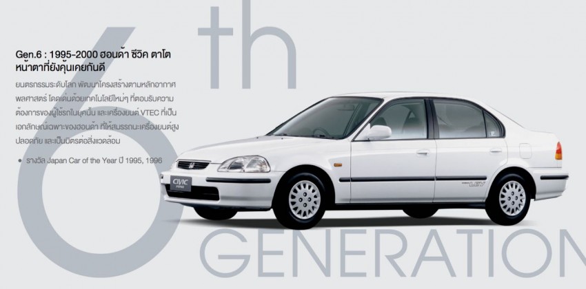 Honda Thailand celebrates Civic heritage in a video – 10th-generation FC mentioned as coming soon 437391